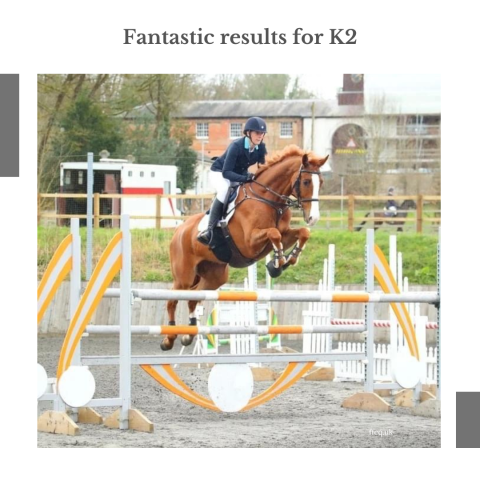 Fantastic results for K2